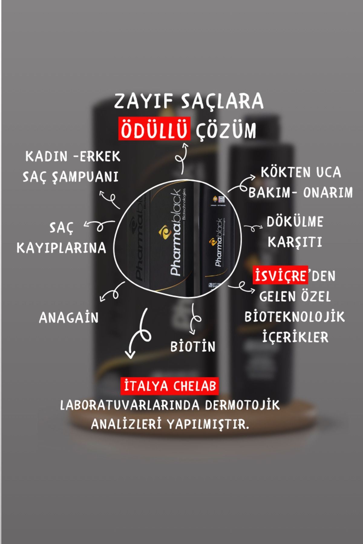 Saç Dökülmesine Karşı Şampuan Anagain Phtokertatin Biotin, Zeytin Yaprağı At Kestanesi 250 ml 3adet