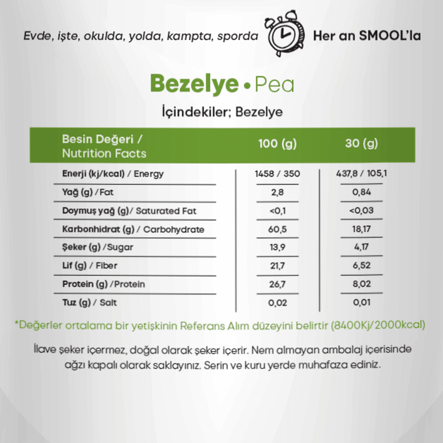 SMOOL Freeze Dried Bezelye (Tane)