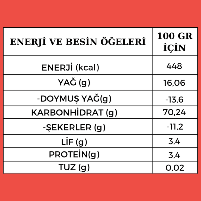 Cookie (Vegan-Şekersiz-Glütensiz)