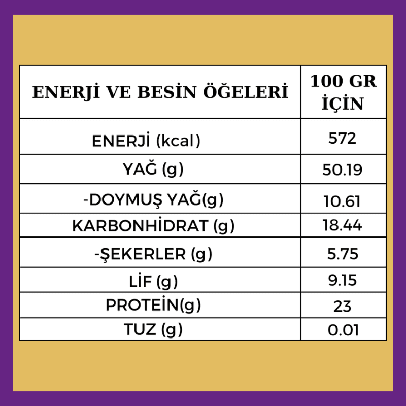 Çikolatalı Fıstık Kreması (Vegan-Şekersiz-Glütensiz)