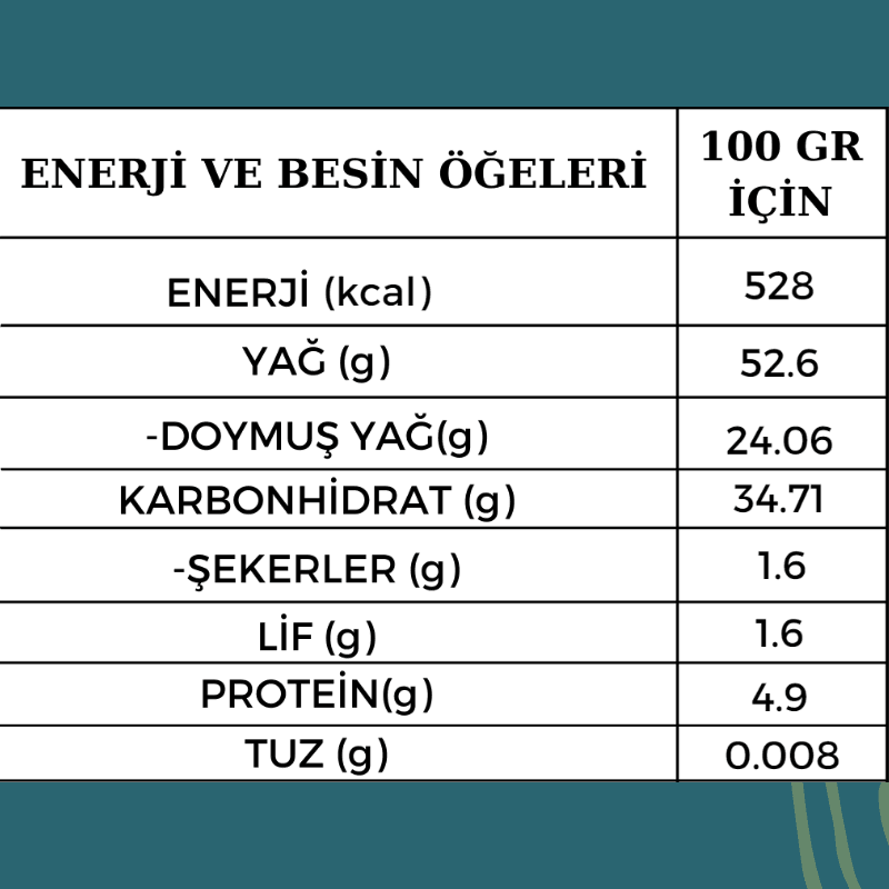 Vegan Beyaz Çikolata (Şekersiz - Glütensiz)