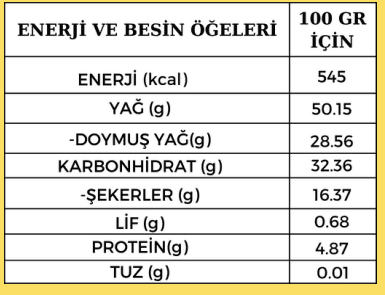 Masum Kuvertür (Vegan-Şekersiz-Glütensiz)