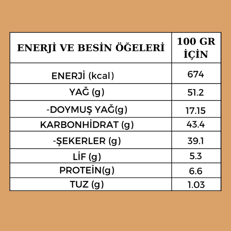 Vegan Sütlü Karamelli Çikolata (Glütensiz)