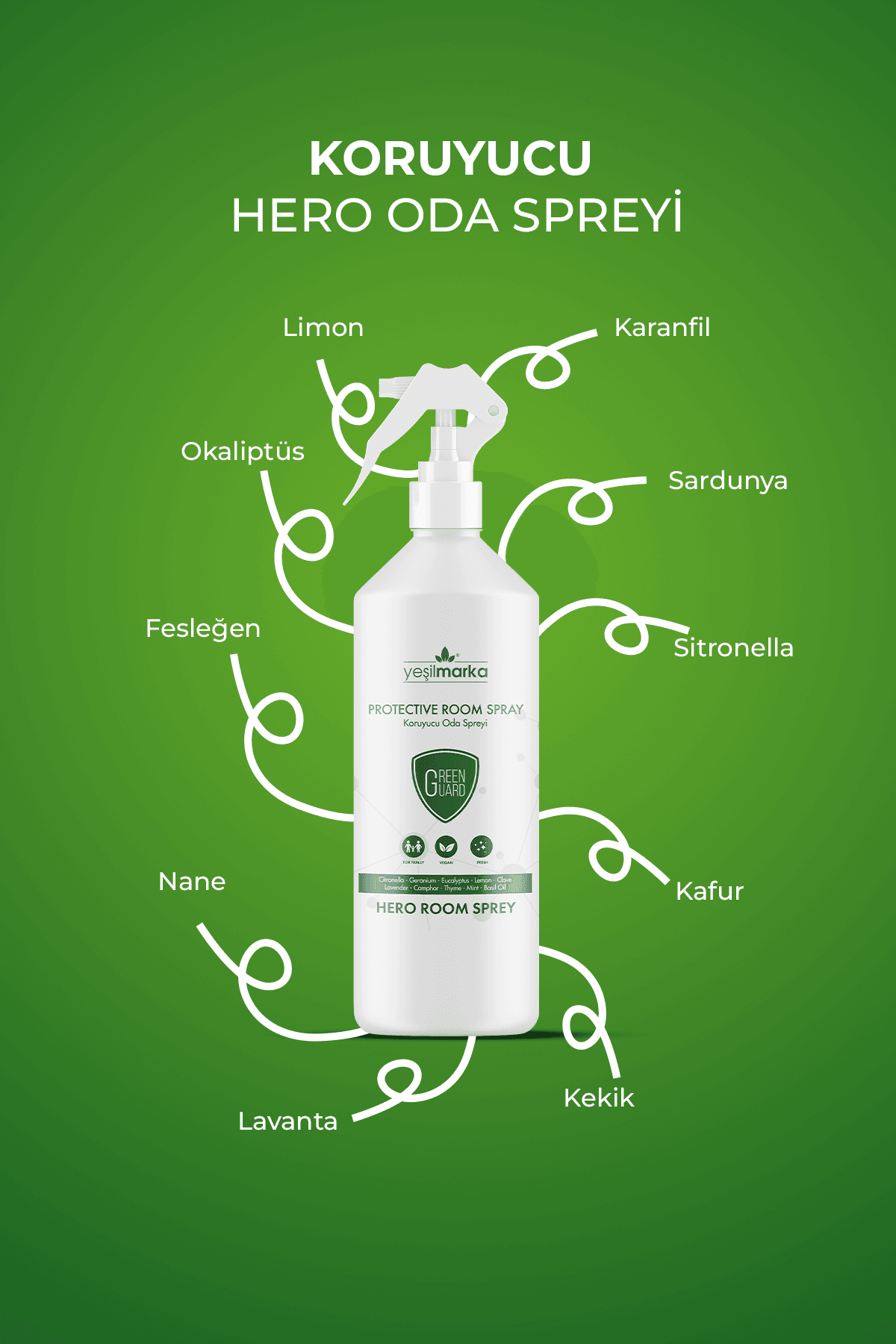 Dış Etkenlere Karşı Oda Koruyucu Room Spray 350 ml