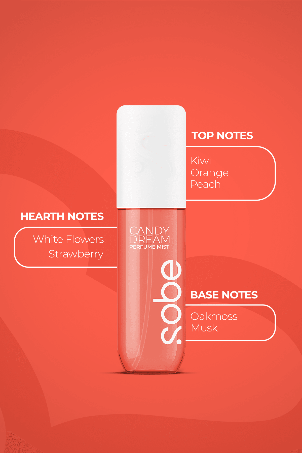 Candy Dream Perfume Mist