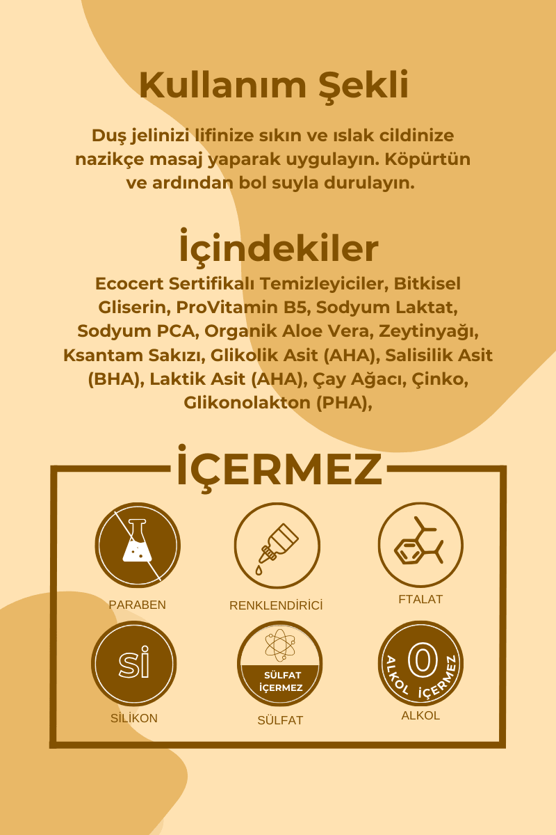 Doğal Duş Jeli - Akne ve Sivilce Karşıtı