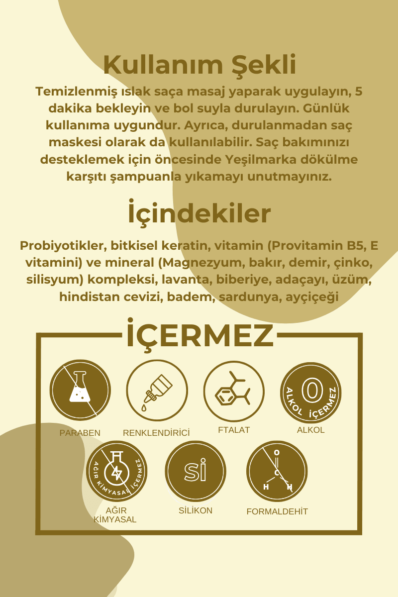 Doğal Dökülme Karşıtı Saç Kremi