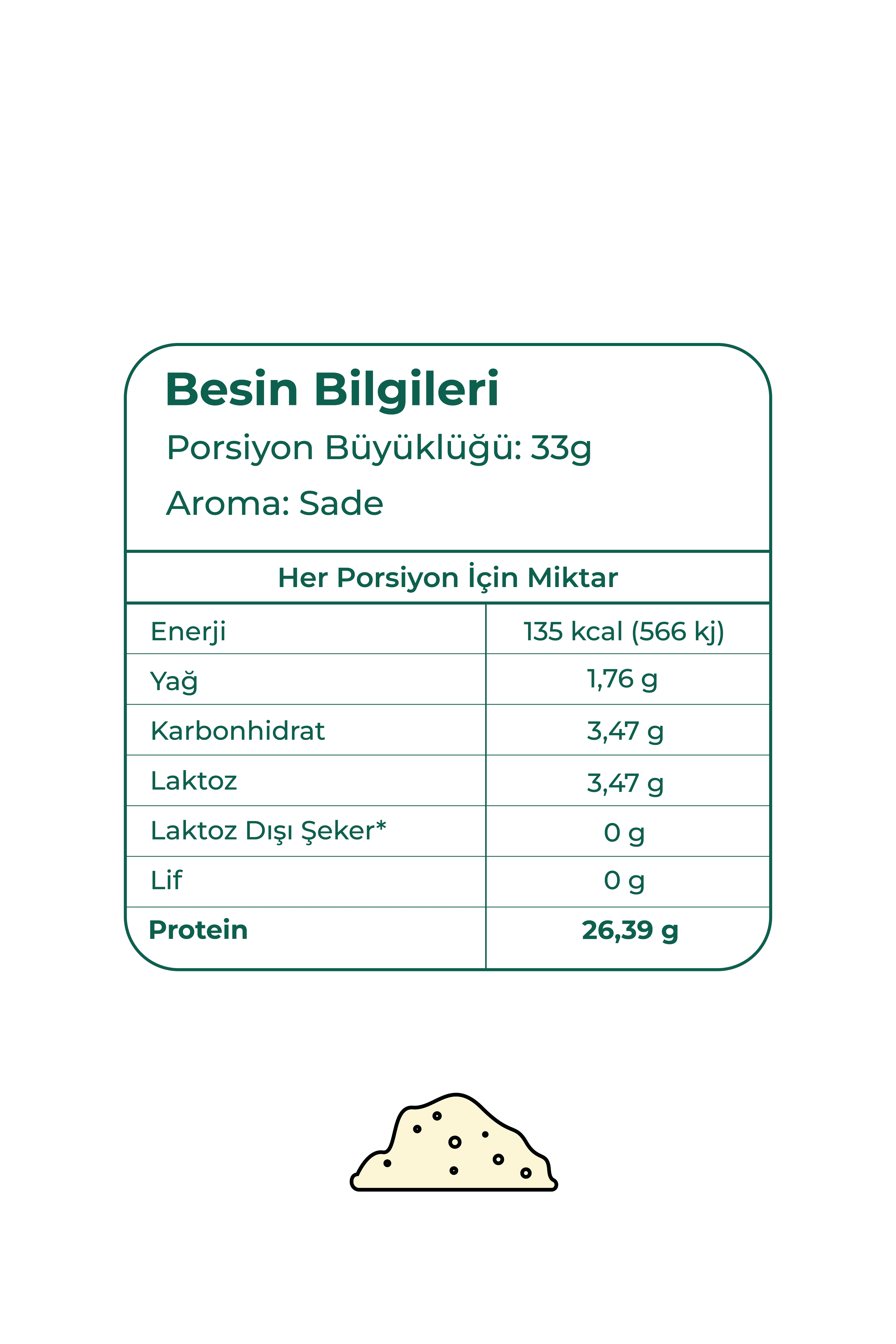 Whey Protein