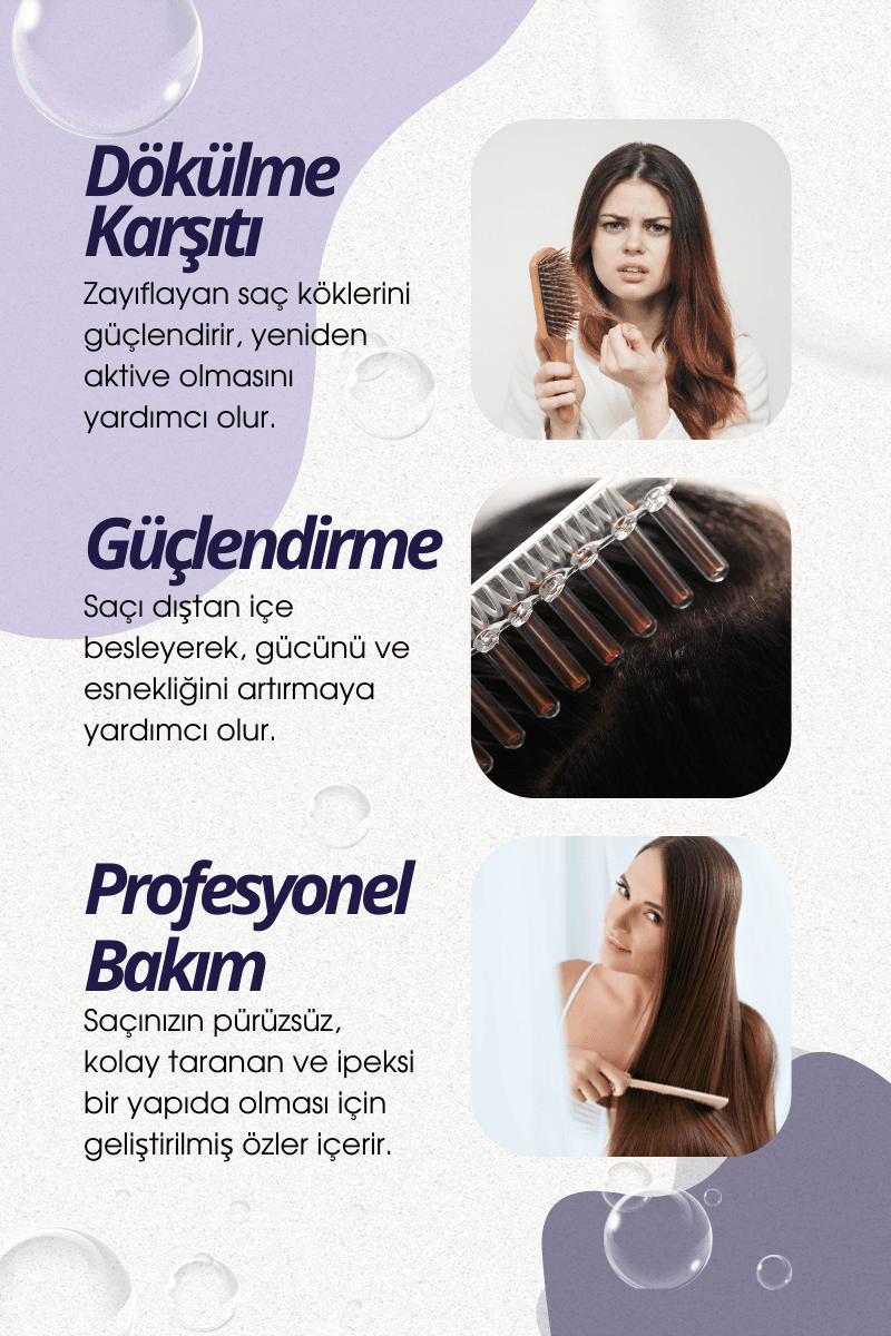 Profesyonel Bakım Şampuanı - Biotin + Ginseng + Kafein