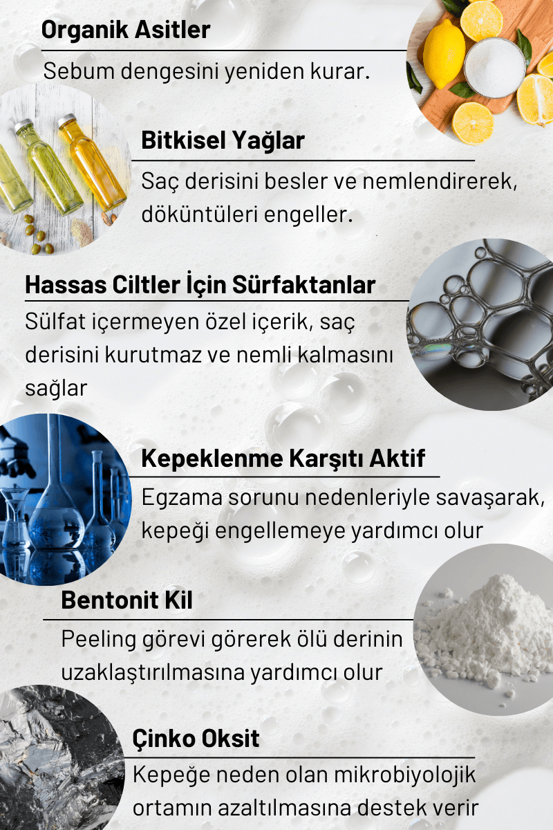 Yeşilmarka Doğal Şampuan – Kepekli Saçlar 400 Ml