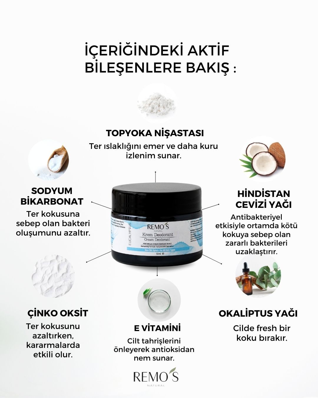 Okaliptus Krem Deodorant 50 ml 