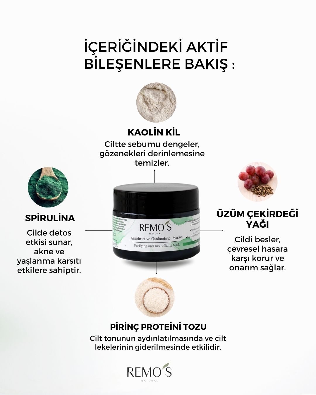 Arındırıcı ve Canlandırıcı Yüz Maskesi 50 ml