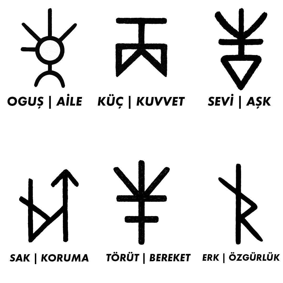 Siyah Abanoz Runik Anahtarlık