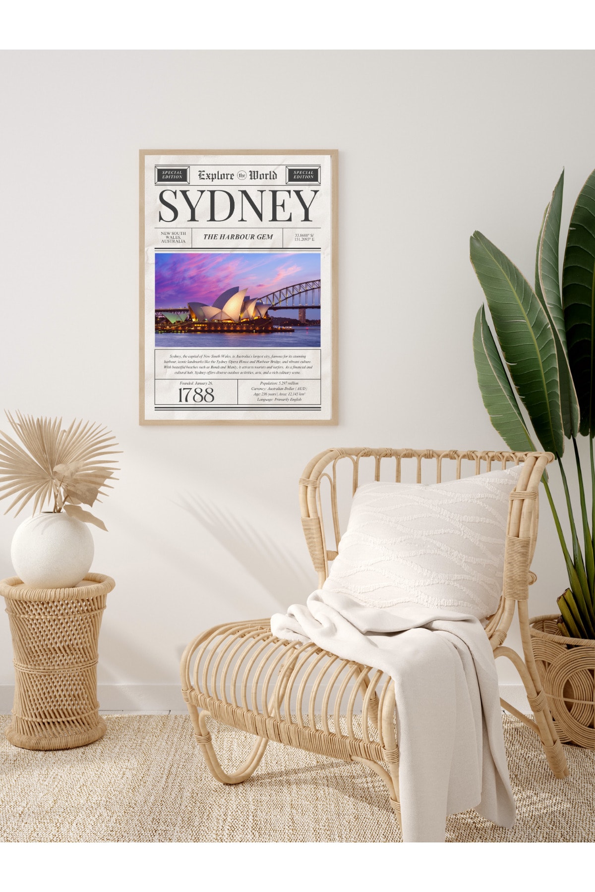 Sidney Gazete Tasarım Pinterest  Dekoratif Çerçevesiz Duvar Tablosu (POSTER)