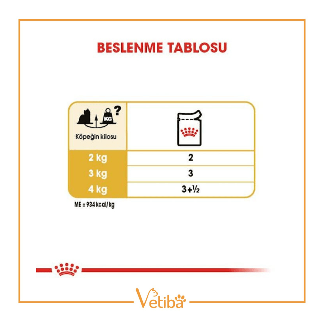 Royal Canin Yorkshire Terrier Yetişkin Köpek Yaş Maması 85 g