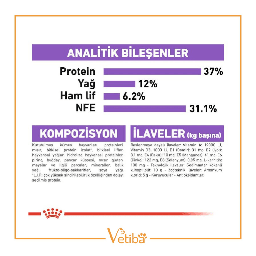 Royal Canin Sterilised 37 Kısırlaştırılmış Kedi Maması 2 kg