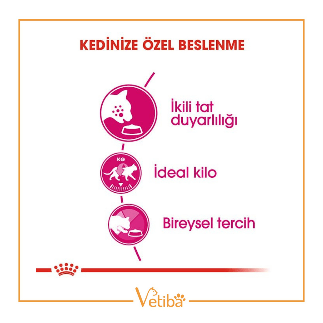 Royal Canin Exigent Savour Seçici Yetişkin Kedi Maması 2 kg