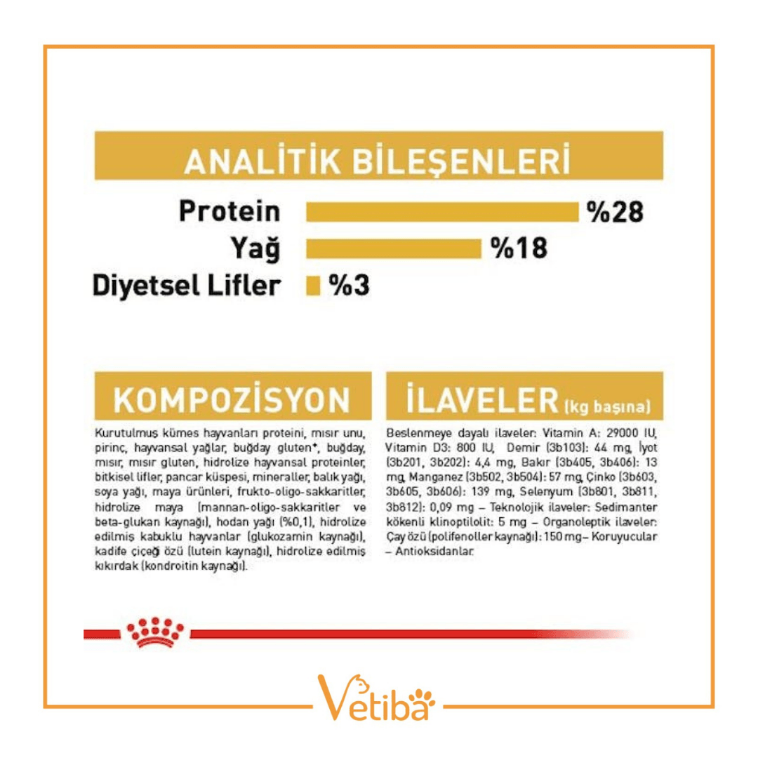 Royal Canin Yorkshire Terrier Adult Yetişkin Köpek Maması 1.5 kg