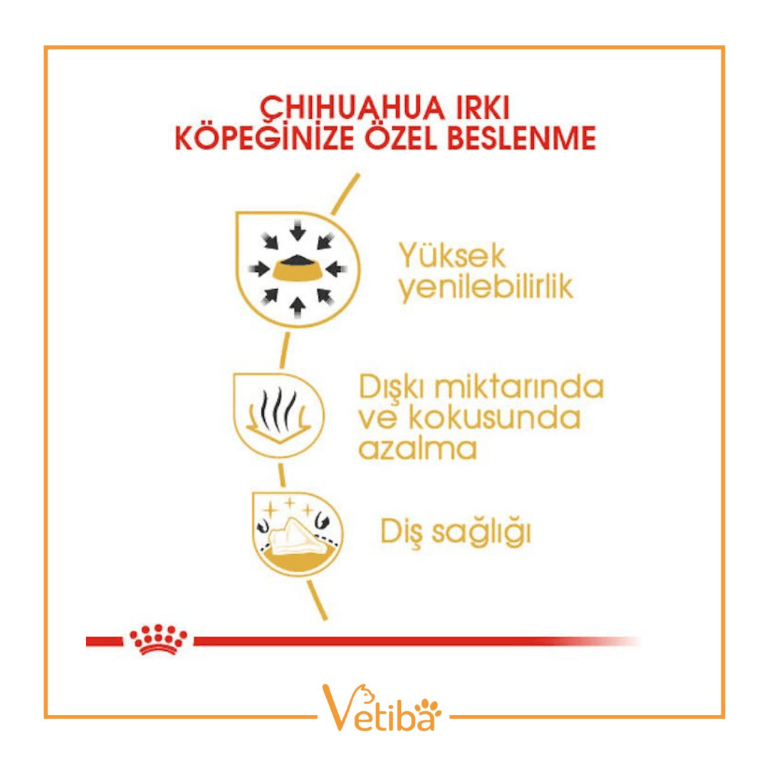 Royal Canin Chihuahua Yetişkin Köpek Maması 1,5 kg