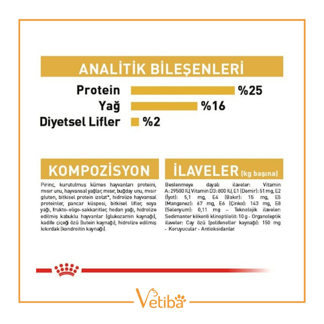 Royal Canin Pug Adult Yetişkin Köpek Maması 1.5 kg