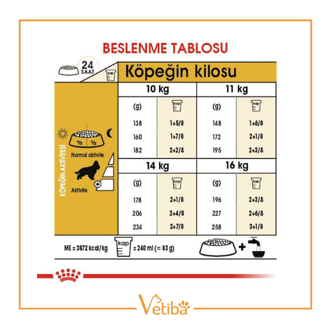 Royal Canin Cocker Yetişkin Köpek Maması 3 kg