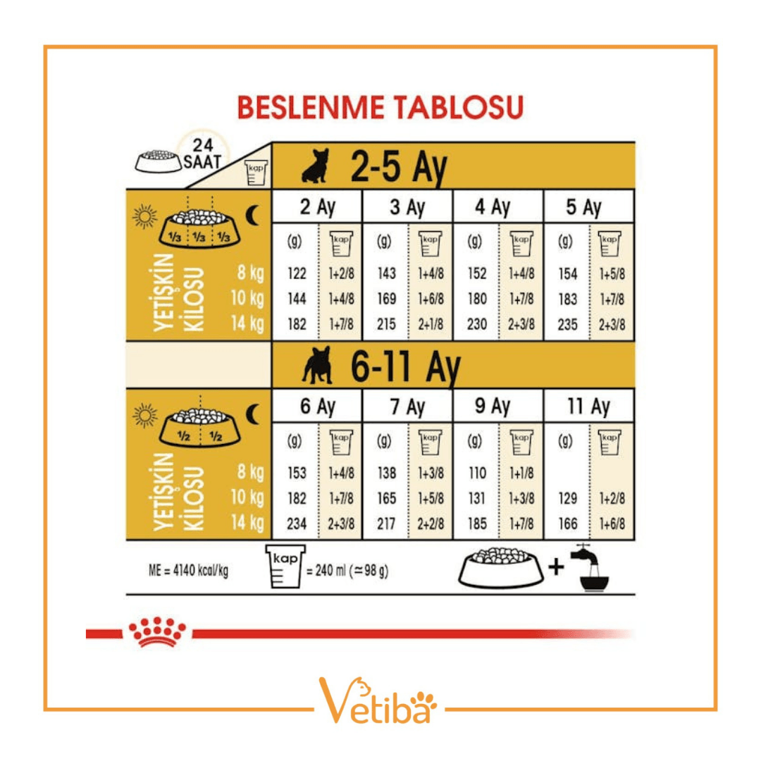 Royal Canin French Bulldog Puppy Yavru Köpek Maması 3 kg