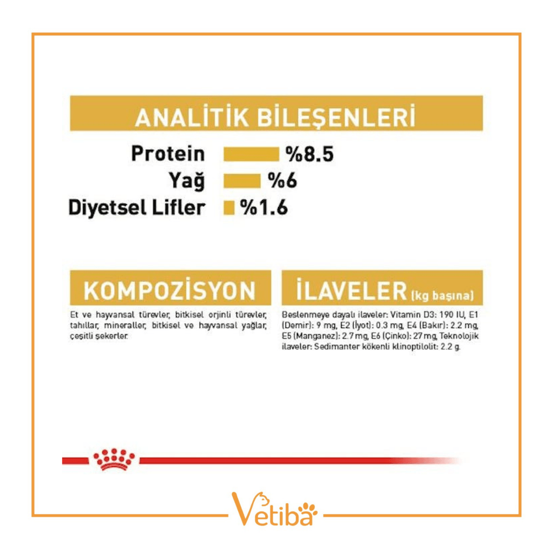 Royal Canin Yorkshire Terrier Yetişkin Köpek Yaş Maması 85 g
