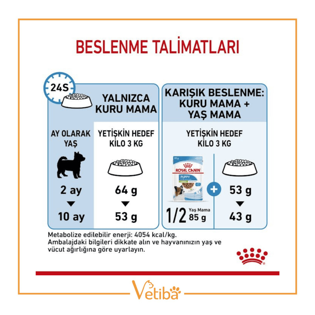 Royal Canin Xsmall Puppy Yavru Köpek Maması 1.5 kg