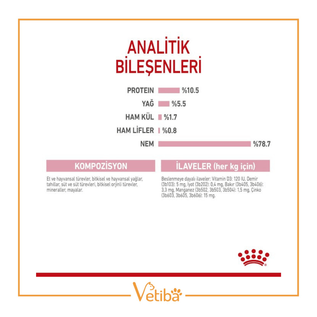 Royal Canin Mother&Babycat Instinctive Yavru Kedi Yaş Maması 195 gr