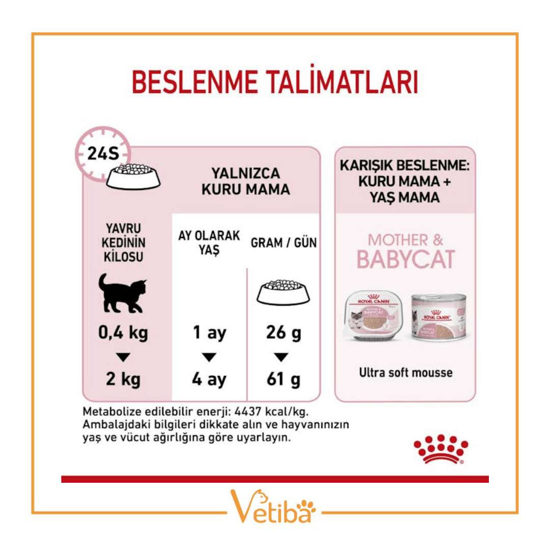 Royal Canin Mother Baby Cat Yavru Kedi Maması 2 kg