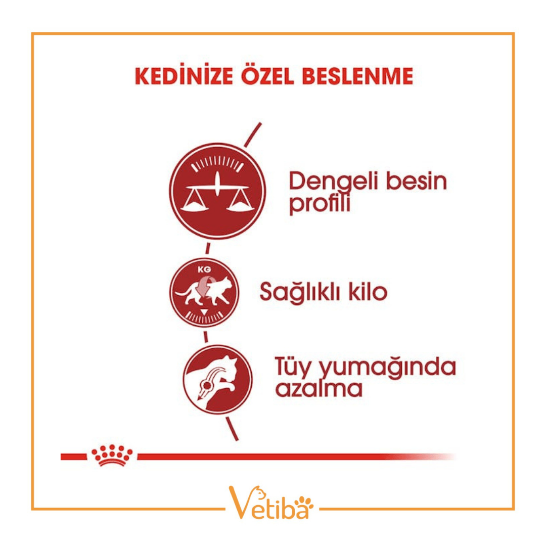Royal Canin Fit 32 Yetişkin Kedi Maması 15 kg
