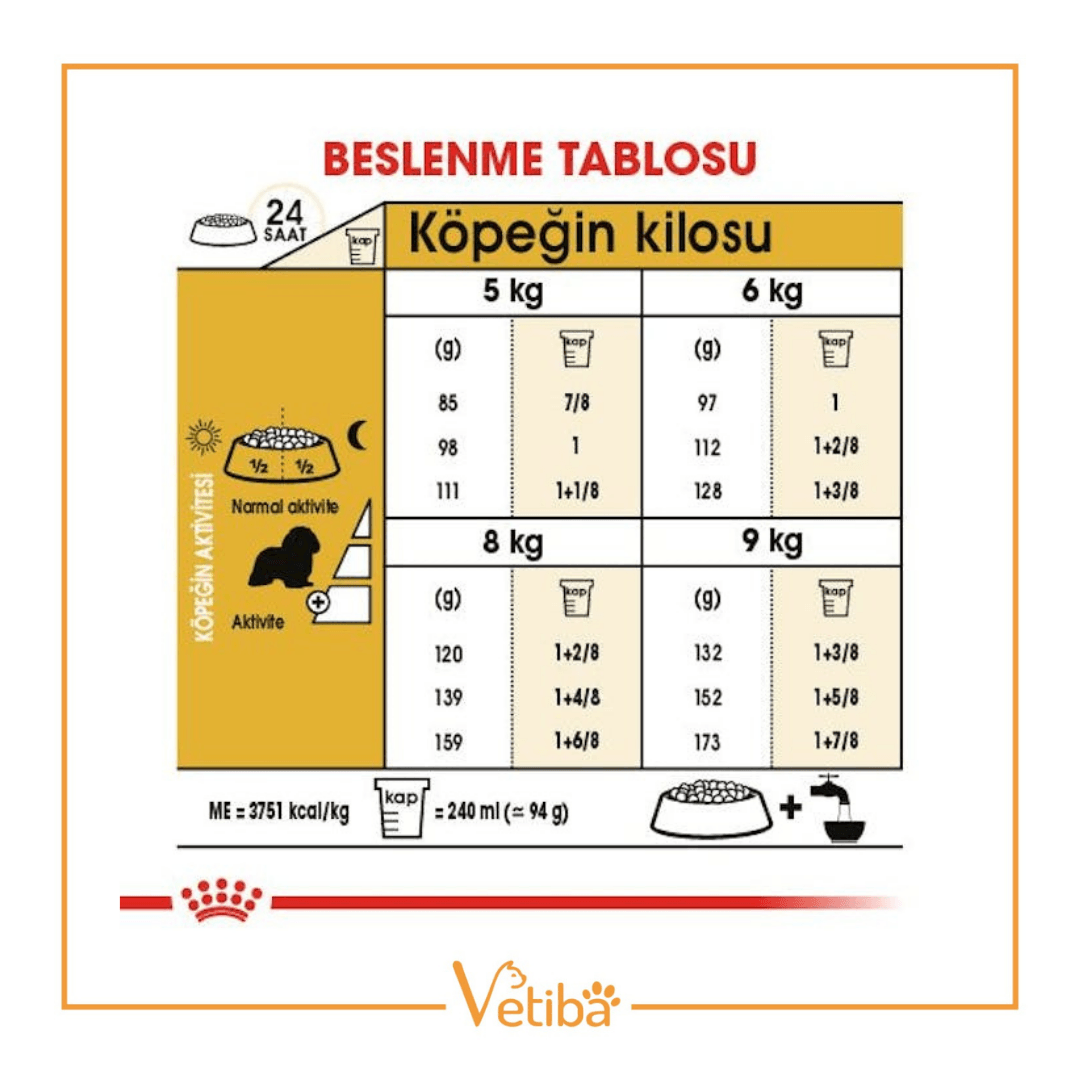 Royal Canin Cavalier King Charles Yetişkin Köpek Maması 3 kg
