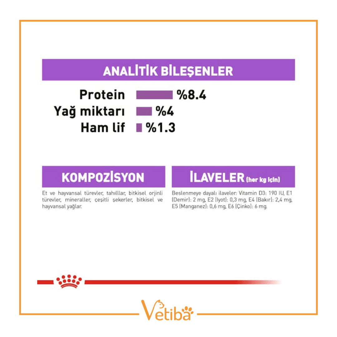 Royal Canin Sterilısed Yetişkin Köpek Yaş Maması 85 g