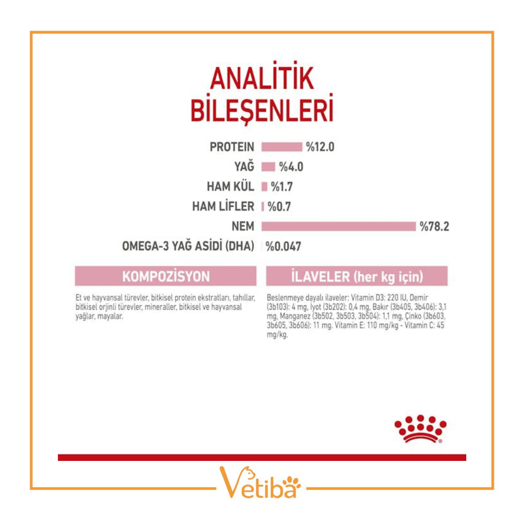 Royal Canin Kitten Gravy Yavru Kedi Yaş Maması 85 gr