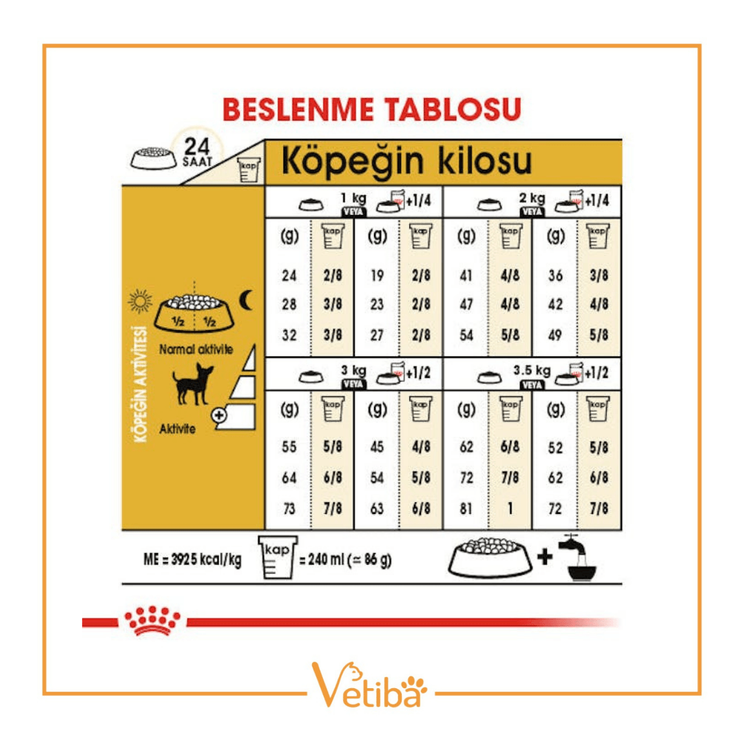 Royal Canin Chihuahua Yetişkin Köpek Maması 1,5 kg