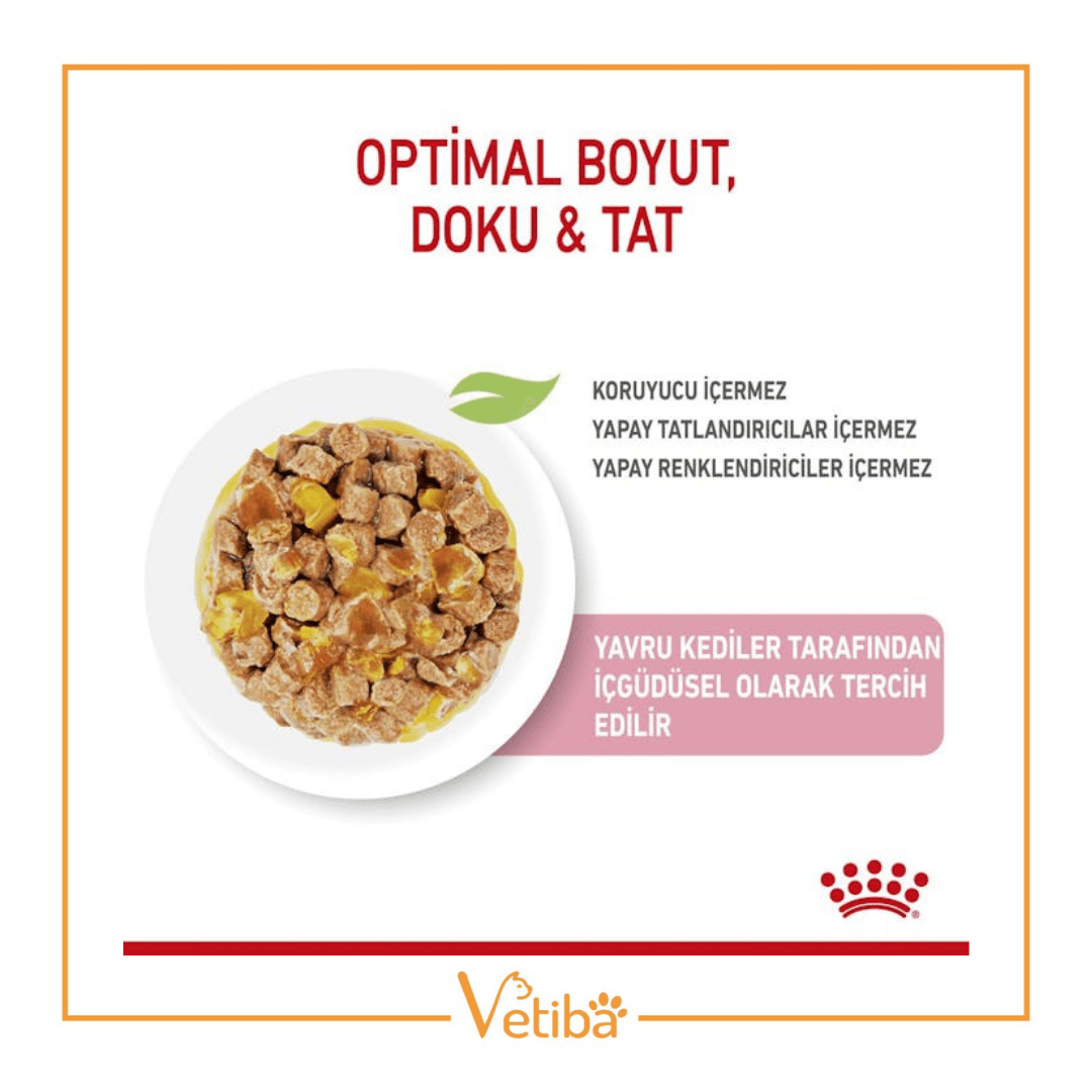 Royal Canin Kitten Jelly Yavru Kedi Yaş Mama 85 gr