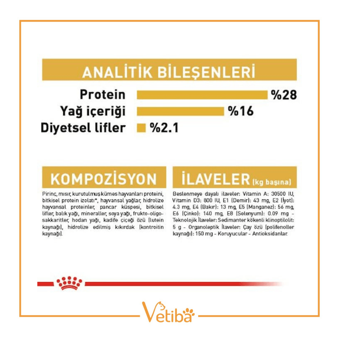 Royal Canin Chihuahua Yetişkin Köpek Maması 1,5 kg