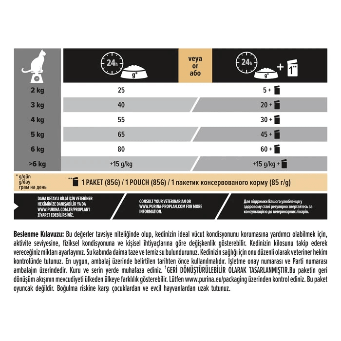 Proplan Somonlu Kısırlaştırılmış Kedi Maması 1.5 kg