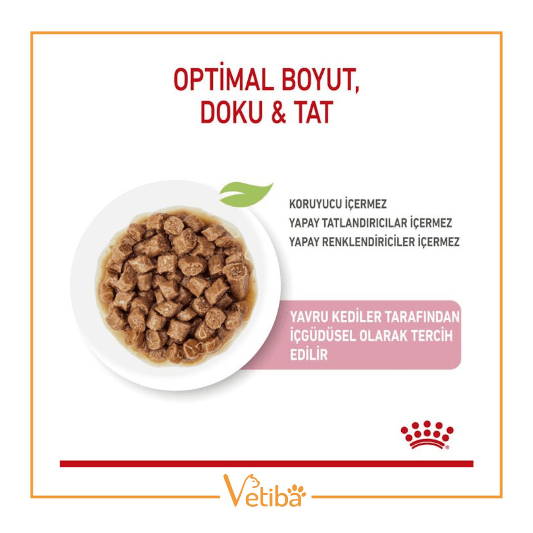 Royal Canin Kitten Gravy Yavru Kedi Yaş Maması 85 gr
