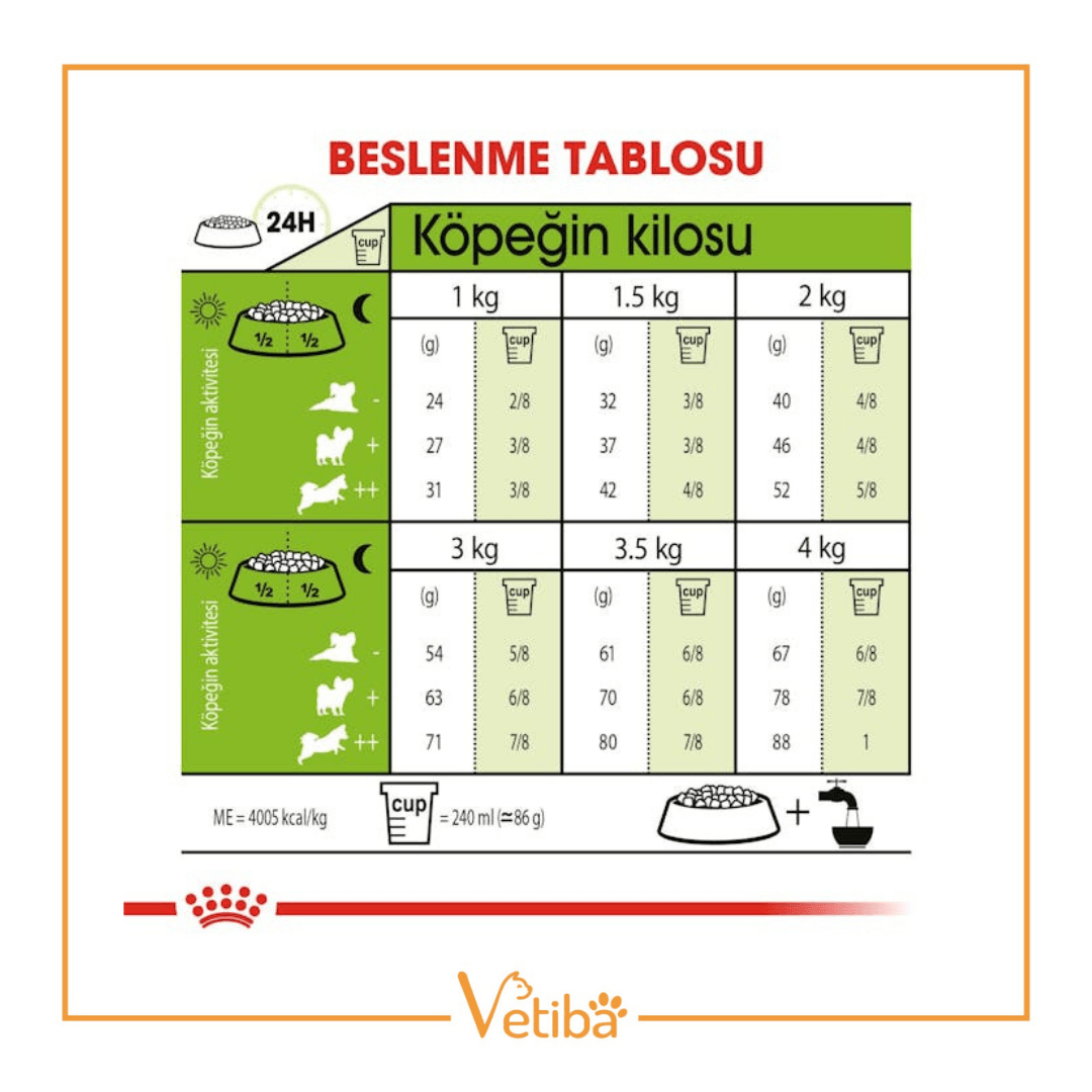 Royal Canin Xsmall Adult Küçük Irk Yetişkin Köpek Maması 1.5 kg