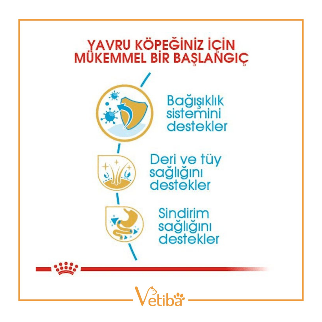 Royal Canin Yorkshire Terrier Puppy Yavru Köpek Maması 1.5 kg