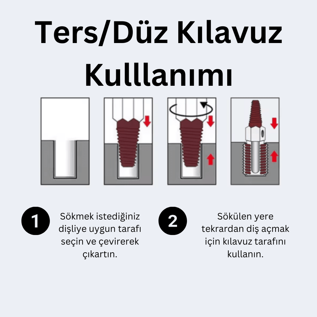 Noromax NR-TDK 1/2 Ters-Düz Kılavuz