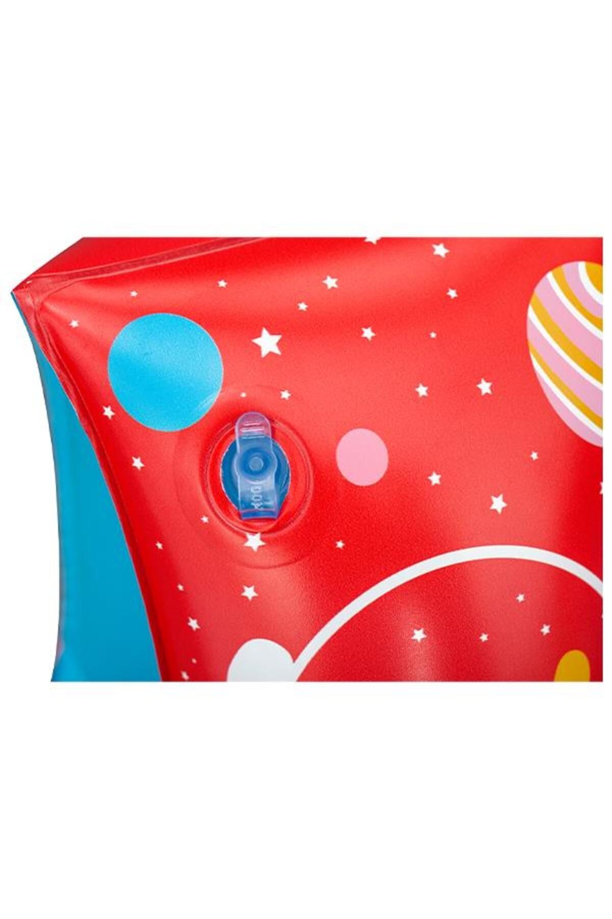 Kolluk Astro Tiger Armbands