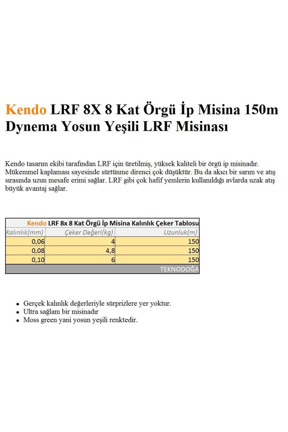 Lrf 8x Fighting 150 Mt Mm Örgü Ip (MOSS GREEN) 0,10 Mm