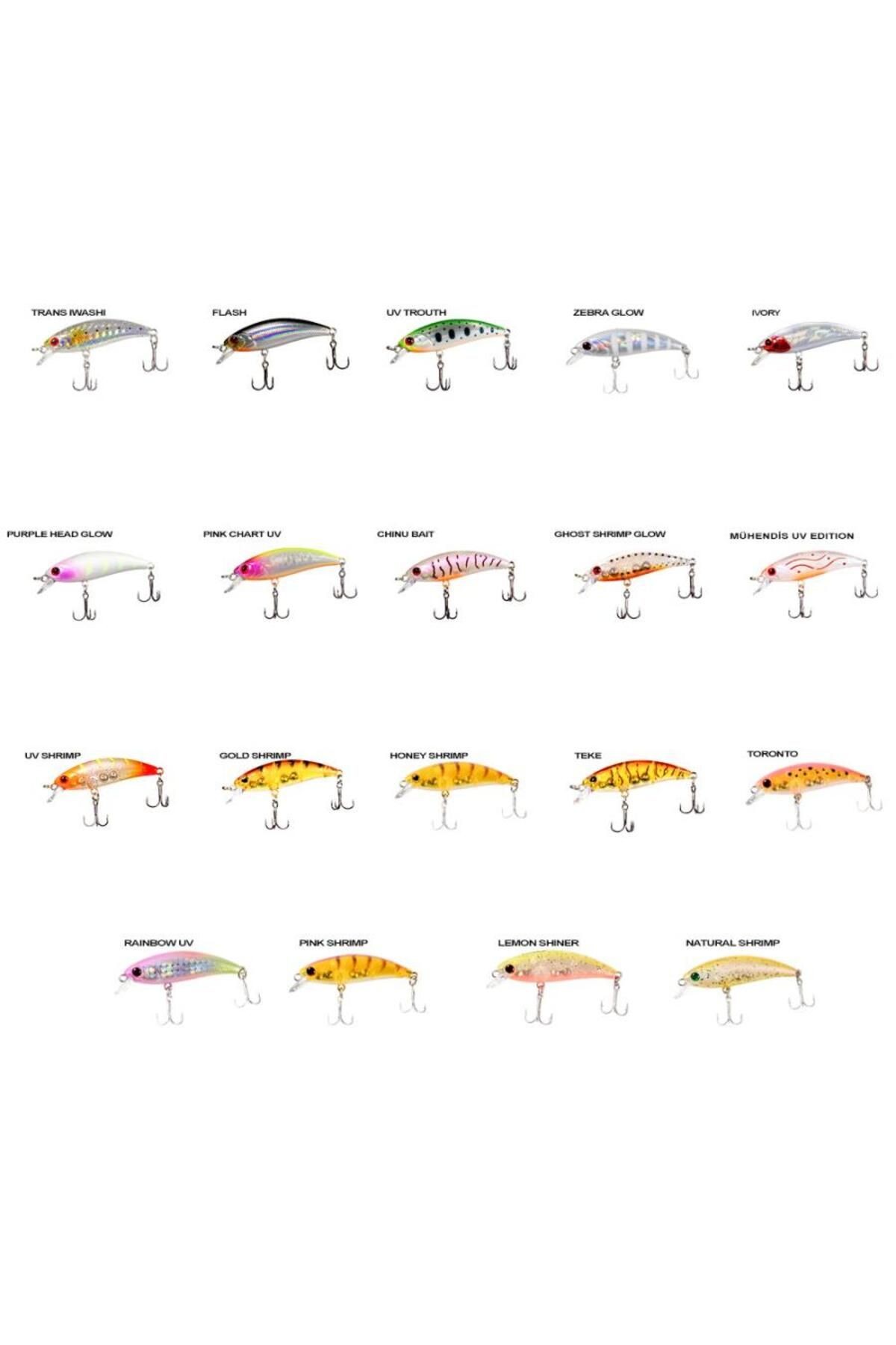 Baby Minnow Sinking 5cm 4.5gr Maket Yem