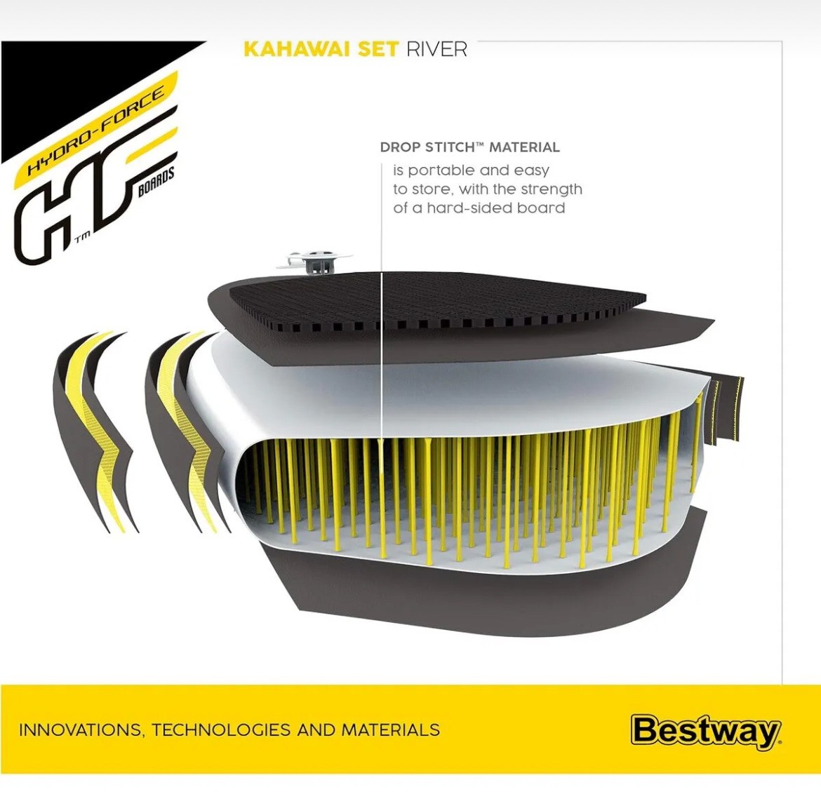 Bestway Hydro-Force Kahawai 65308 Kürekli Şişme SUP-Sörf Seti 310x86x15 cm 