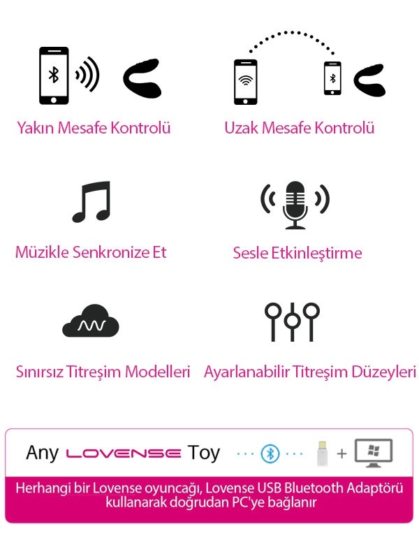 Lovense QUAKE App Controlled
