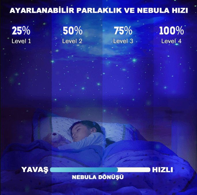 Astronot Projektör Gece Lambası Uzaktan Kumandalı 