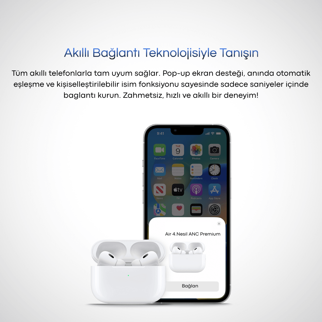 Air 4.Nesil ANC Premium Bluetooth Kulaklık 2025 Özel Seri  (Şeffaf kılıf hediye) Geliştirilmiş Mikrofon  ve Ses kalitesi