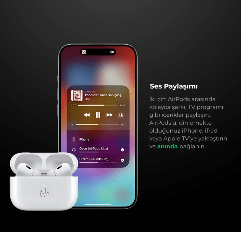 1 Alana 1 Bedava / Pro 2  ANC Premium Bluetooth Kulaklık 2025 (Şeffaf kılıf hediye) Geliştirilmiş Mikrofon ve Ses kalitesi